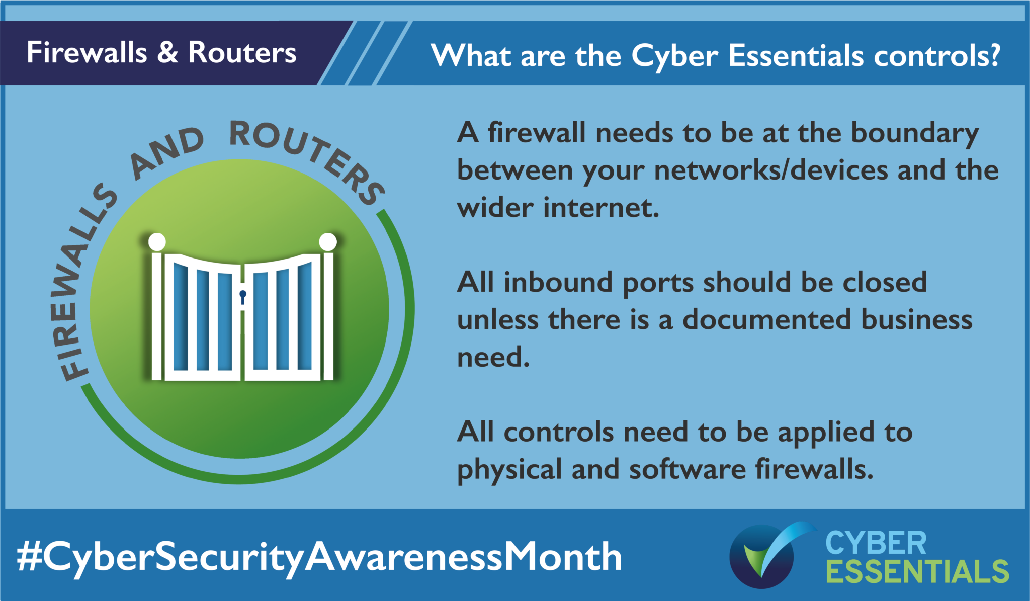Cyber Essentials Control Firewalls and Routers