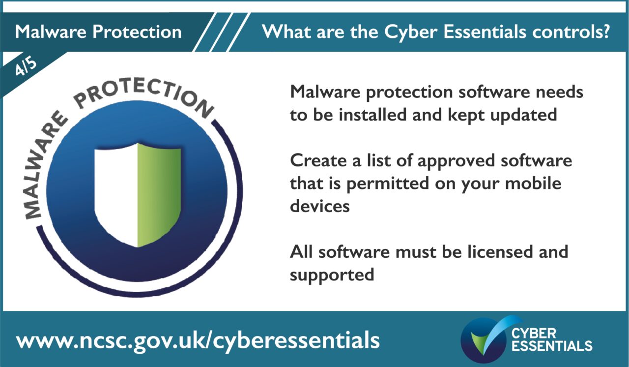 Image of a shield with the words Malware Protection around it. Is that says 'what are the Cyber Essentials Controls' with bullet items. Malware protection software needs to be installed and kept updated. Create a list of approved software that is permitted on your mobile devices. All software must be licensed and supported. There is a link at the bottom of www.ncsc.gov.uk/cyberessentials