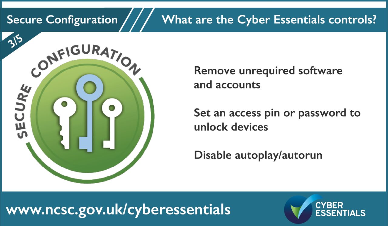 Image of a three keys with the words Secure Configuration around it. It then says 'what are the Cyber Essentials Controls' with bullet items. Remove unrequired software and accounts. Set an access pin or password to unlock devices. Disable autoplay / autorun. There is a link at the bottom of www.ncsc.gov.uk/cyberessentials