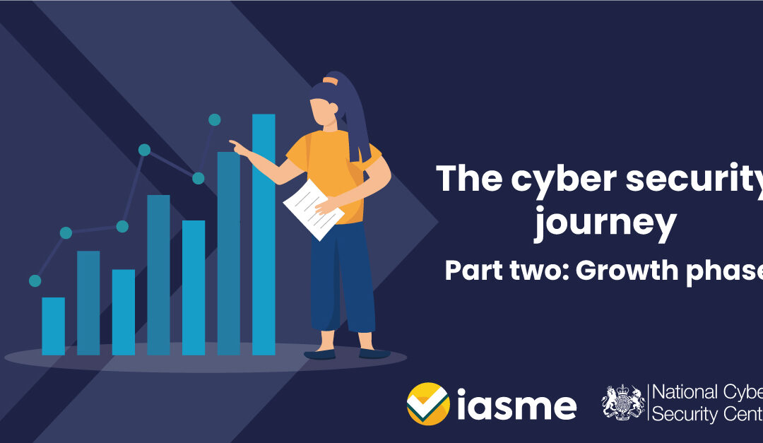 The Cyber Security Journey – Growth Phase